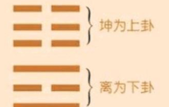 易经中的明夷卦六五“箕子之明夷”表达的是什么道理？